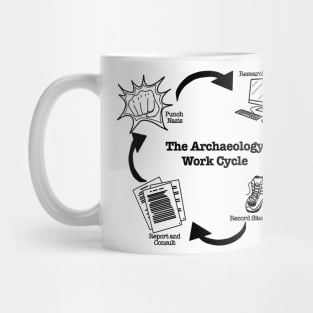 Archaeology Work Cycle Mug